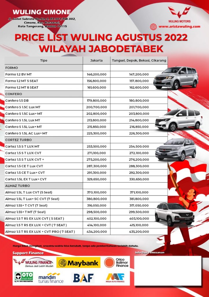 Daftar Harga Mobil Baru di Dealer Wuling Cimone Tangerang