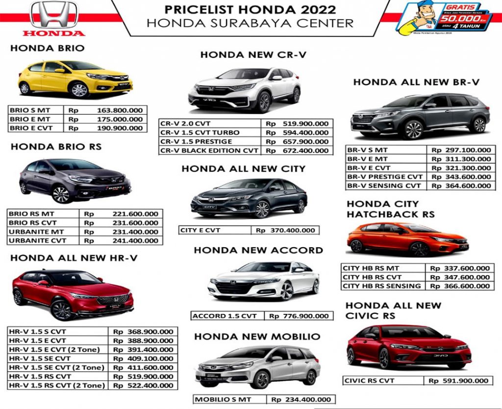 Daftar Harga Mobil Baru di Dealer Mobil Honda Gresik