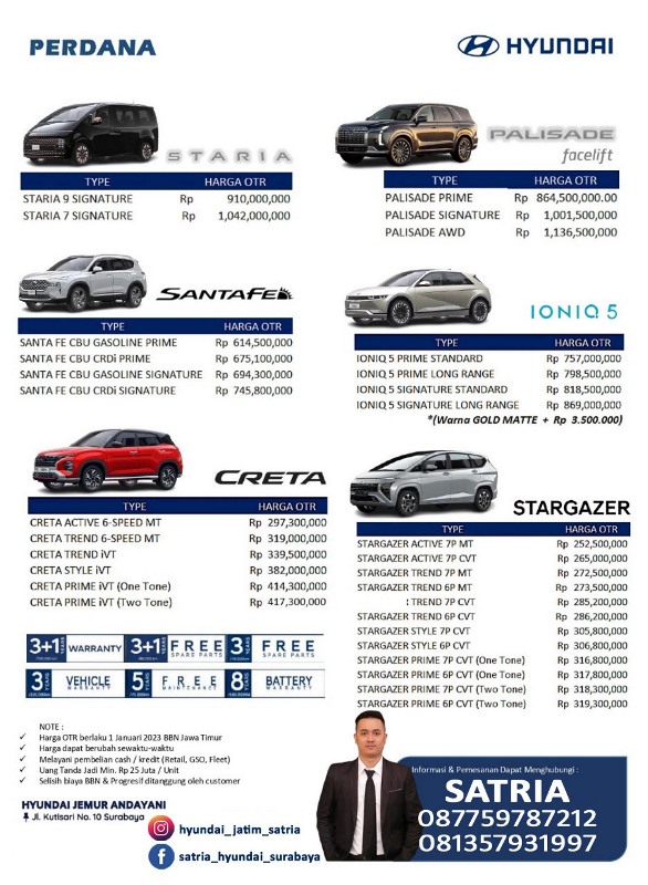 Daftar harga mobil baru di dealer hyundai surabaya