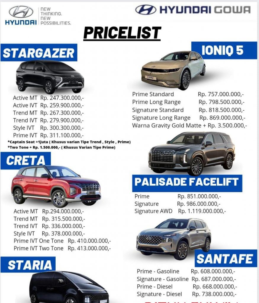 Harga Mobil di Dealer Hyundai Jombang