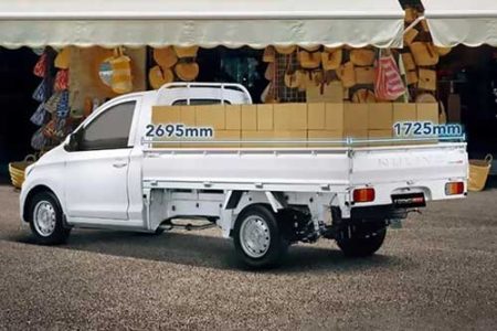 Galeri-Wuling-Formo-Max