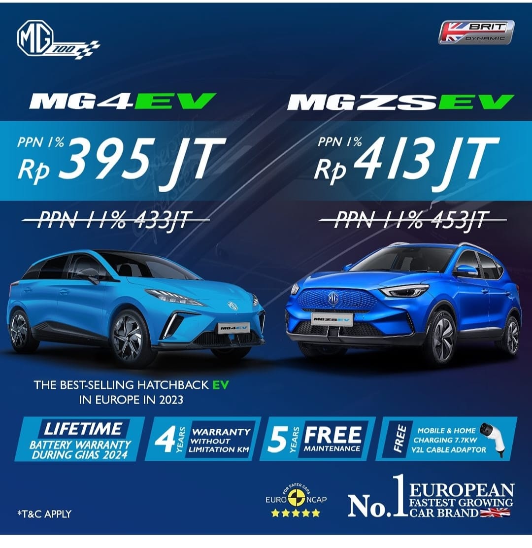 promo terbaru mg bsd 2024 1