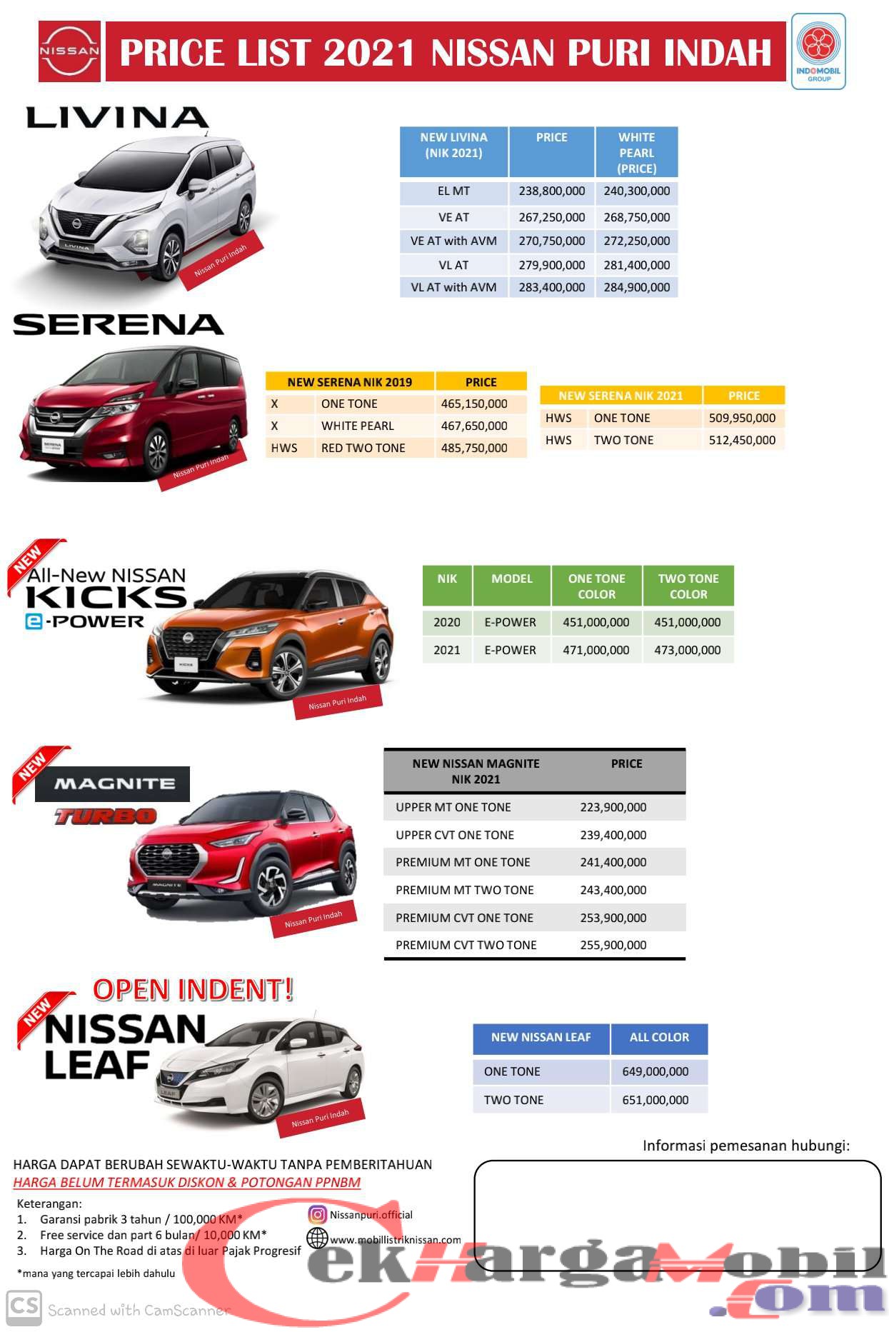 Harga Mobil Nissan Tangerang Selatan