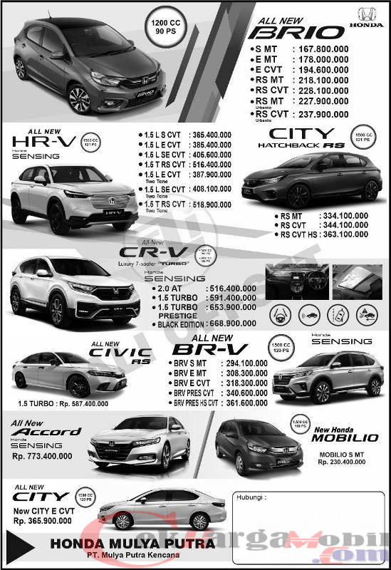 Daftar harga mobil baru di dealer honda mobil cirebon