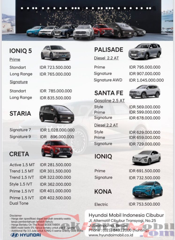 Daftar Harga Mobil Hyundai Cibubur