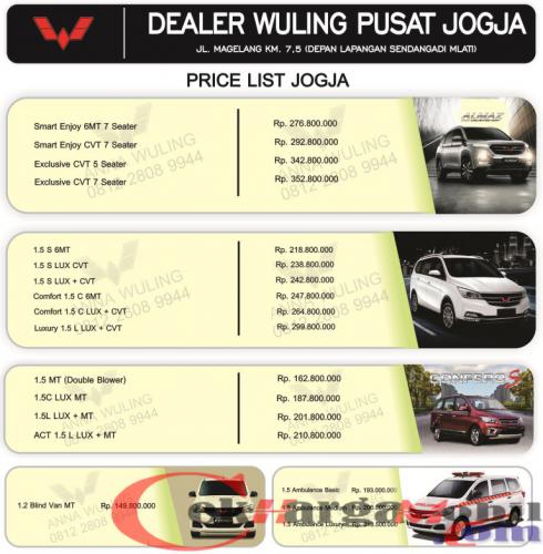 Harga Sales Dealer Wuling Yogyakarta